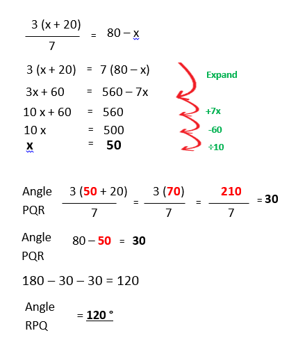 linear fractional assignment problem