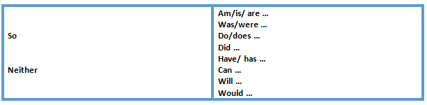 Too/ either /so am I/ Neither do I etc