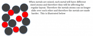 metal