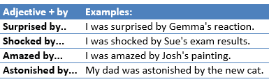 Adjective + preposition-example9