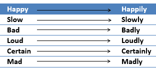 Adverbs-example1