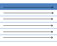 Adverbs-question1