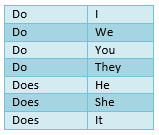 Do-you-present-simple-questions-heading1