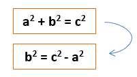 Pythagoras-example2-image1.2