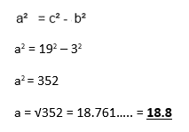 Pythagoras-example3-image1.2