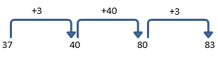 Subtraction-Calculation-example1-image1.1