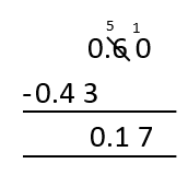 Subtraction-Calculation-example3-image1.1