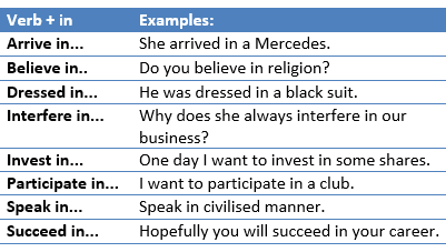 Verb + preposition-example14