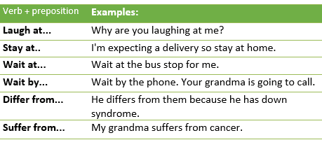 Verb + preposition-example15