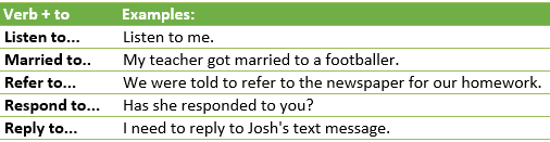 Verb + preposition-example4