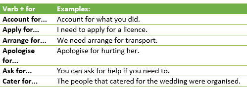 Verb + preposition-example8