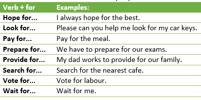 Verb + preposition-example9