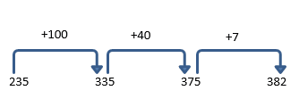 adding-calculation-example2-image1.1