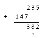 adding-calculation-example2-image1.2