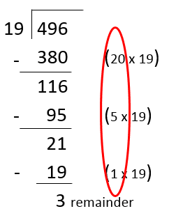 divide-remainder