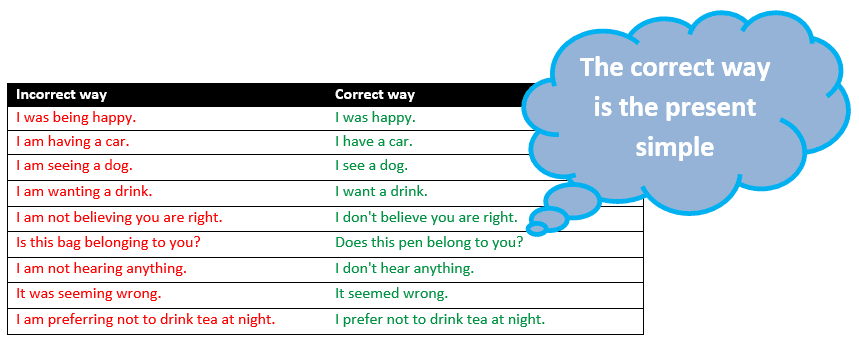 i-am-doing-present-continious-example5