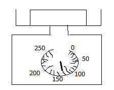 kitchen-scale