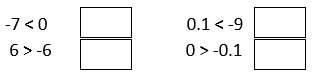 negative-numbers-question1