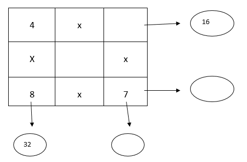 number-resioning-question1