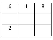 number-resioning-question5